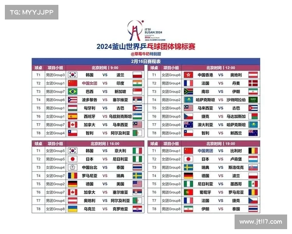 2017世乒赛今天战况 2017世乒赛今天战况