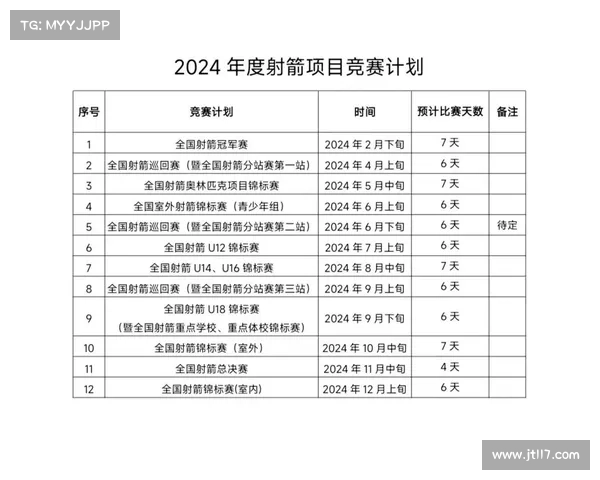 2024年赛事竞赛规程核心内容全面解析规则流程评分及实施指南