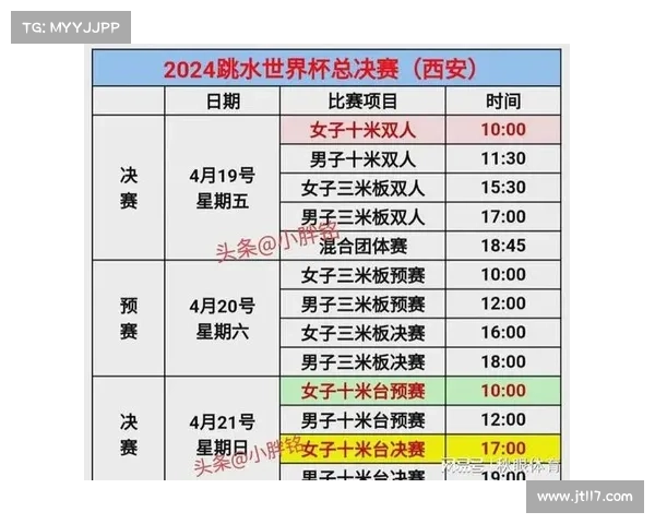 世界杯全赛事 世界杯赛事日程表 世界杯全赛事 世界杯赛事日程表
