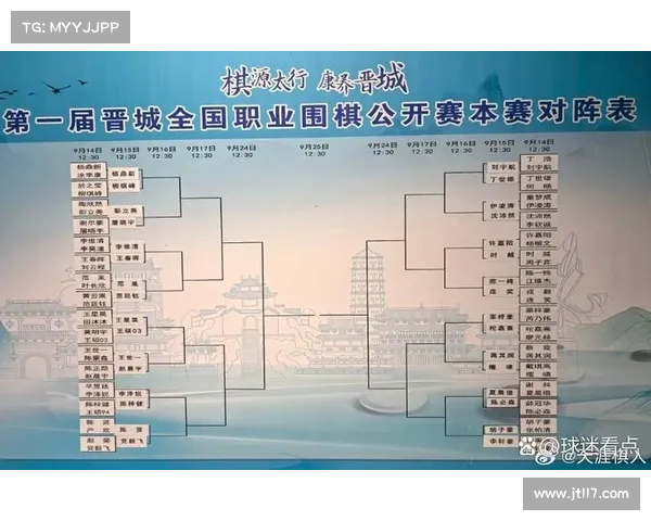 中国围棋招牌赛事_中国最新围棋大赛 中国围棋招牌赛事_中国最新围棋大赛
