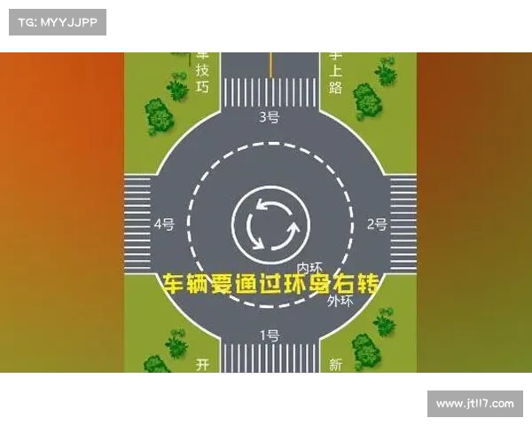 公路环岛通行规则 公路环岛通行规则