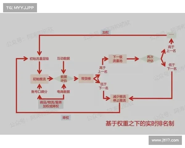 同步赛事技术故障直播中断出错事件深度剖析与影响评估